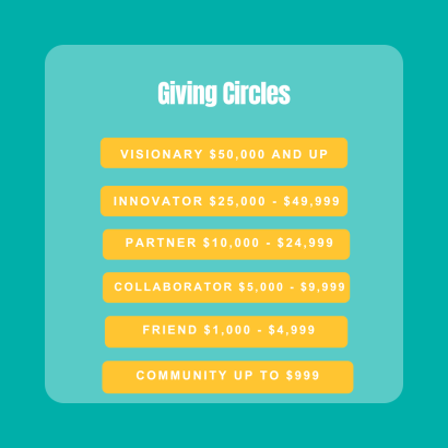 Giving_Circles_(2).png
