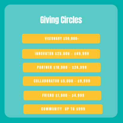 Giving_Circles.png