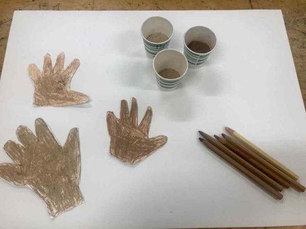 Banner Image of First Grade Anthropologists Explore Identity