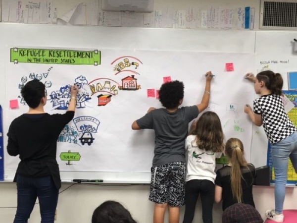 Banner Image of 5th Grade Refugee Unit Builds Intercultural Understanding & Compassion