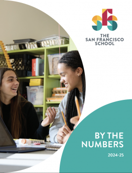 By the Numbers 2024-25