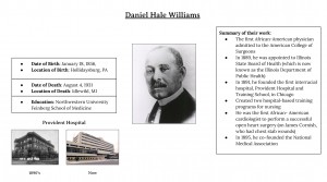 Daniel Hale Williams by Sophie