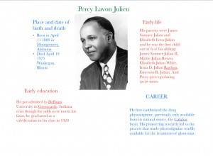 Percy Lavon Julien by Jose